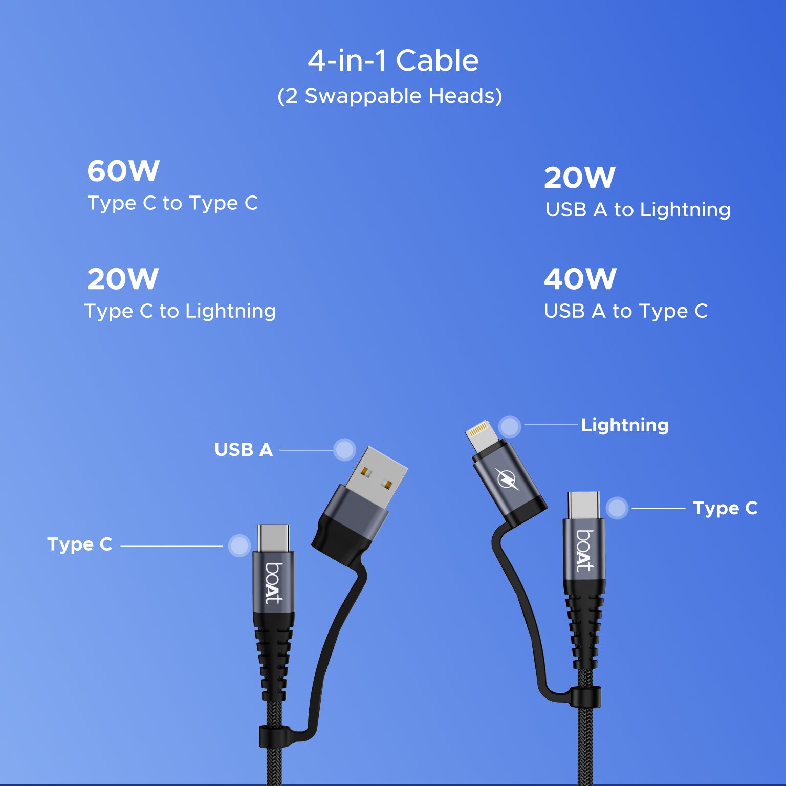 boAt Flexicharge 400 | 4-in-1 Charging Cable with 2 Swappable Heads, 480 Mbps Data Sync, USB-A, Type-C, & Lightning, 1.5m Cable