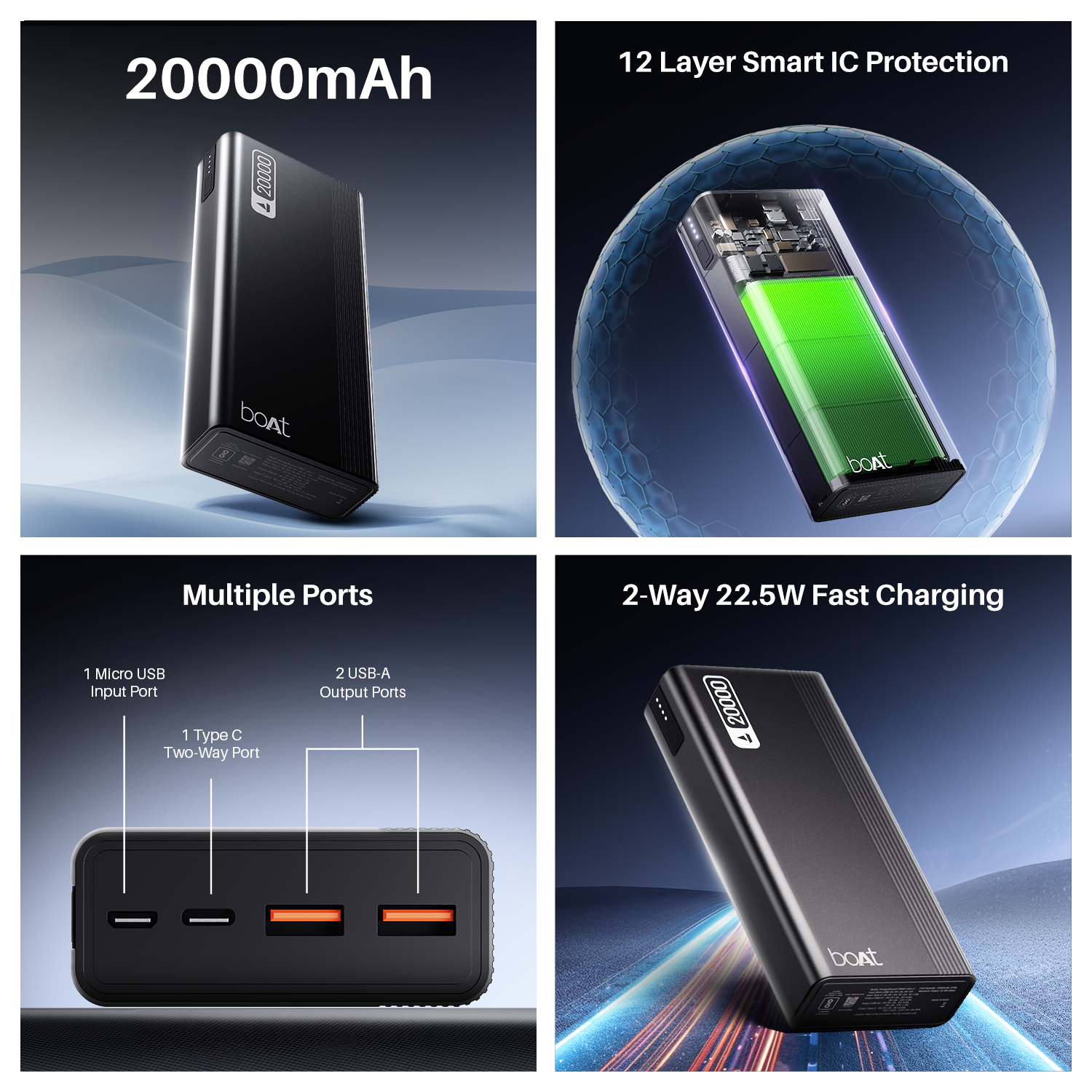 Energyshroom PB401 | Powerbank with 20000mAh Lithium Polymer Battery, Multiple Ports for Simultaneous Charging