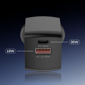 35W GAN Charger | 35W Fast Charger with GaN Chip Technology, 12 Layers of Smart IC Protection, Dual-Port Charging