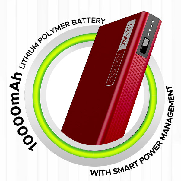 EnergyShroom PB300 | Powerbank with 10000mAh battery capacity with Smart IC protection, 22.5W fast charging