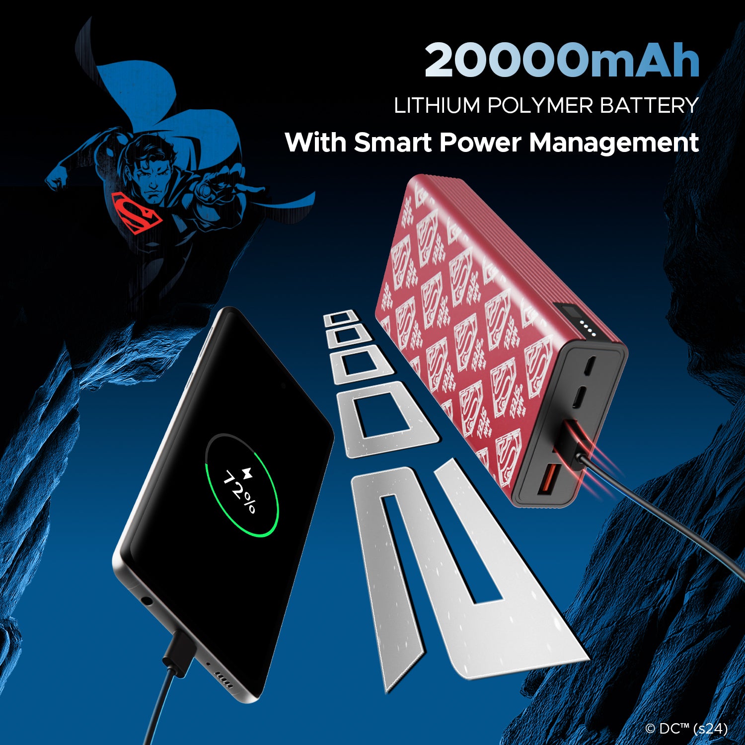 boAt Energyshroom PB400 DC Edition | Powerbank with 22.5W Wired Fast Charging, 12 Layer Smart IC Protection, 20000W mAh Battery