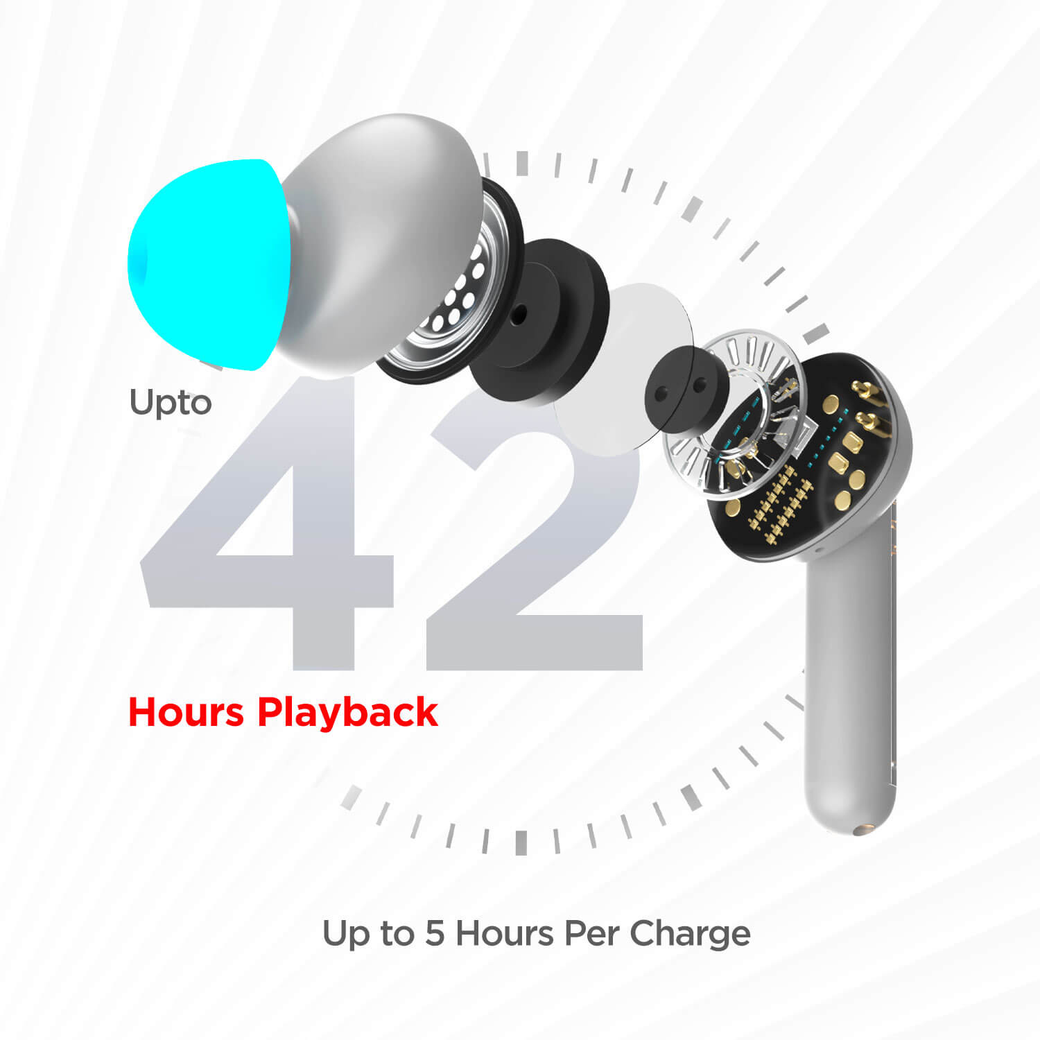 boAt Airdopes 148 | Wireless Earbuds with 8mm Drivers, IWP & ENxTM Technology, ASAP Fast Charge, Upto 42 hours Playback, IPX4 Sweat & Water Resistance